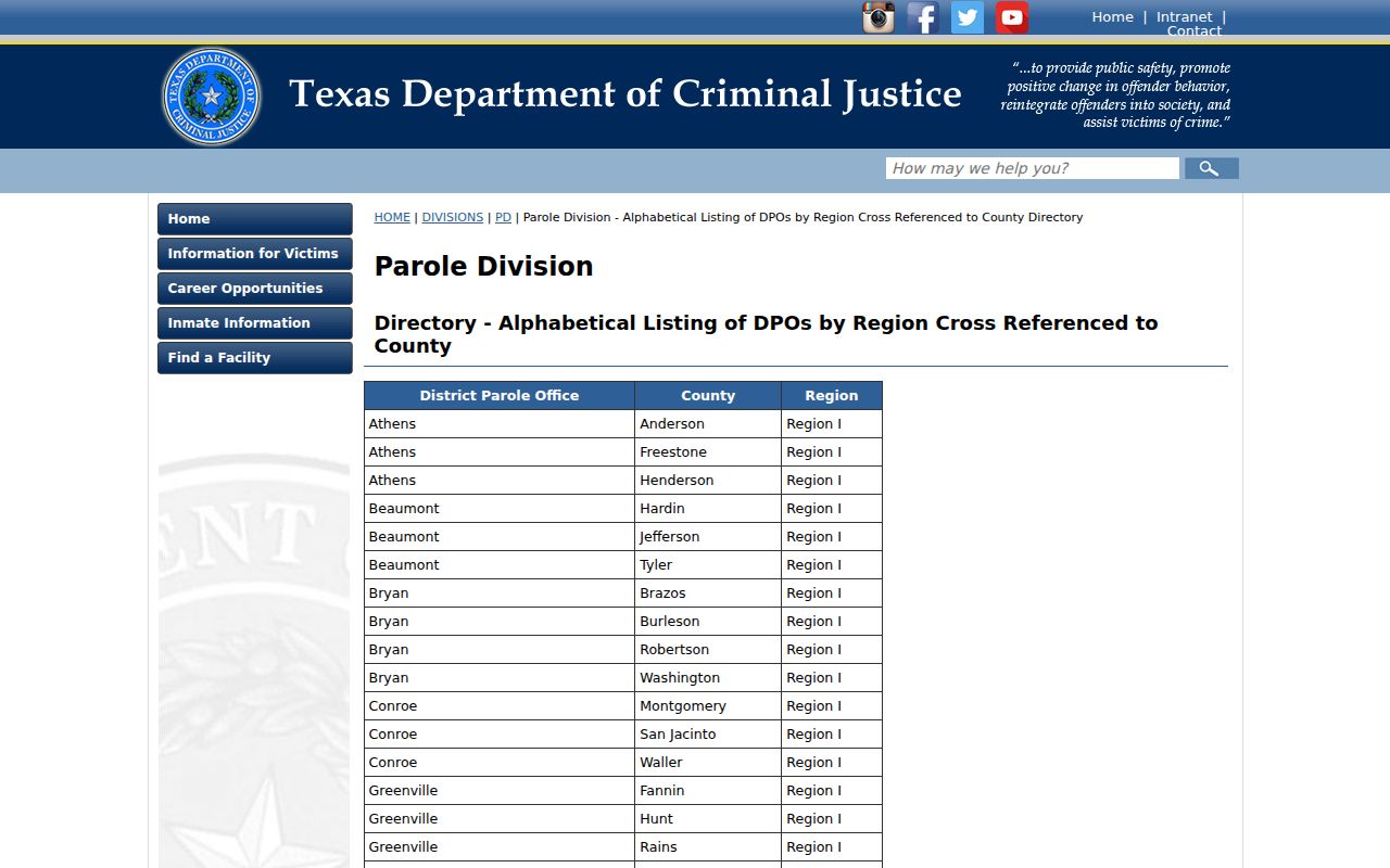 Reno criminal records and Lamar County parole service listing